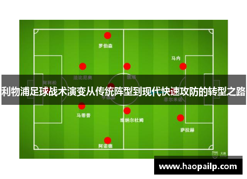 利物浦足球战术演变从传统阵型到现代快速攻防的转型之路